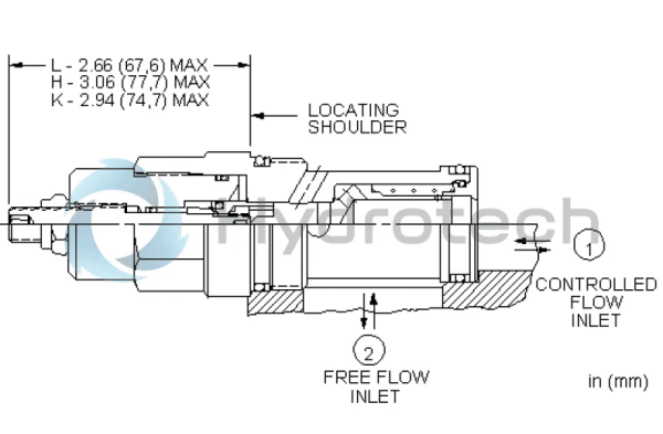 Sun-Hydraulics-Corp-NCFBLAV-Flow-Control-Cartridge-MADE-IN-USA-Genuine-item-114560266577-6